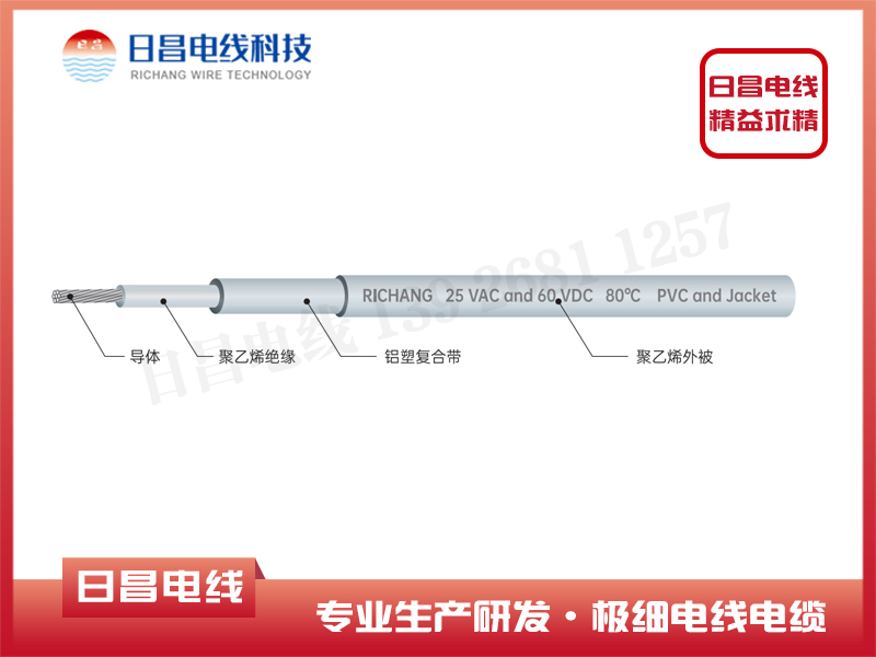 鐵氟龍電線是什么材料？鐵氟龍電線應(yīng)用于新能源汽車的原因